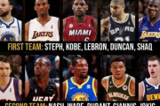 21世紀オールNBAチームをシャックが選んだけど異論ある？