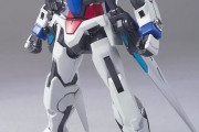 ※貴方が選ぶガンプラベストモデルは？