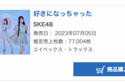 【速報】SKE48 31st「好きになっちゃった」2日目77,004枚