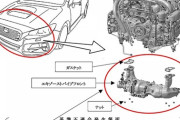 スバル「WRX」「レヴォーグ」「フォレスター」計３万２２２４台リコール エキパイ組み付け不良