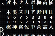 阪神 － DeNA 　スタメン　横浜スタジアム　2020/8/10