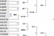【清麗戦 予選】加藤桃子女流三段が石本さくら女流二段に勝利 決勝進出