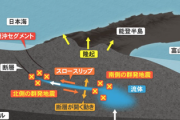 【緊急】専門家「日本海側で最大級」「これで終わりではない」