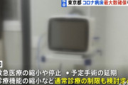 東京、通常診療制限も