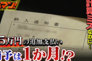 放課後等デイサービス「計算ミスがあったので65万円を返還してください」