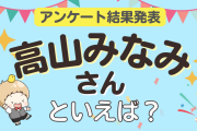 みんなが選ぶ「高山みなみさんが演じるキャラといえば？」ランキングTOP10！【2023年版】