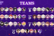 【Vtuber】TFT SET15締めくくりイベント開催！参加メンバーはこちら！