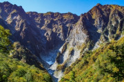 世界で一番登山家が死んでる山は？
