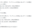 再プレイ手数料で損する奴ランキングBEST3がこちら