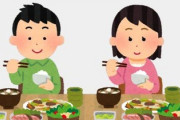 農水省「若者の食生活調べたら主食・主菜・副菜を組み合わせた食事ほとんど食べてなかった　手間なんだって･･･」