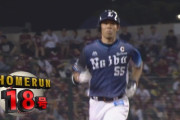 秋山３試合連発＆源田の片岡式ホームラン！