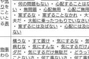彡(●)(●)「くそ！辛い事があった！類語辞書読んだろ！」