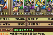 【パズドラ】LFユウリ76沢村リダチェンが強すぎと話題に！ハロバス遊戯超え
