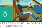 【悲報】ウーバーの自動運転車システム、交通違反の歩行者を物体と認識し轢き殺してしまう