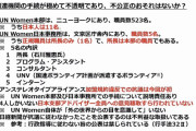 【利権】月曜日のたわわ広告に圧力掛けてきた胡散臭い国連組織、正規職員が一人だけなどいろいろヤバい話が出てくるｗｗｗｗｗｗｗｗｗ