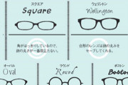 眼鏡ユーザー集まれ！