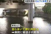 【事故】バイク乗りの62歳男性、首都高で乗用車と事故って20メートル下の川にダイブ