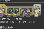 【パズドラ】ランク1100いきたいんやが何処回ればええんや？