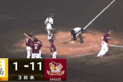 楽天3回で11点、浅村2HR5打点ｗｗｗｗｗｗｗｗ