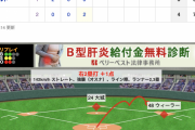 【動画】巨人、丸がタイムリー2ベースで再び逆転！！【巨4-3ヤ】