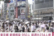 【悲報】東京+950