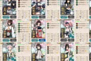 【艦これ】今回水戦改修してるかどうかで突破率大分違わない？