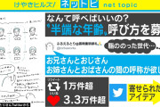 【衝撃】「おじさん」「おばさん」呼びされる年代はいつから？悪意の表れと憤る34歳女性も
