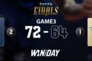 【Bリーグ 2025-26】長崎ヴェルカが初優勝！！FMVPは馬場、CSMVPはヒョンジュン