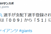 【朗報】巨人八百板支配下