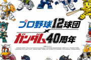 『助っ人外国人の名前＋ガンダム』で一番モビルスーツっぽい選手wywywy