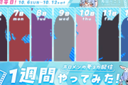【ホロライブ】ぺこちゃんがまた面白そうな企画を　「ホロメンの考えた配信1週間やってみた」