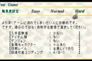 昔のゲーム「イージーモードでは真のエンディングは見られません」← これマジ？