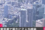 【速報】東京都、新たに2人の感染　23日