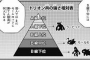 ★【ワートリ】まあ上記の修は大規模進行編時で、今ならモッド強くなってるはず