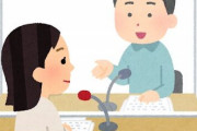 芸能界｢アクリル板置きます、フェイスシールド付けさせます｣→感染しまくりの理由