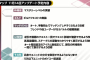 【朗報】オート・手動同士でマッチングしやすくなる改修ｸﾙ━━━━(ﾟ∀ﾟ)━━━━!!