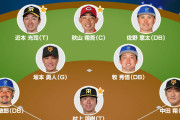 中日とヤクルト、オールスター選手間投票でも選出0