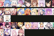 【朗報】「安全なVTuberランキング」が作られてしまう