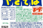 焼きそばのペヤングがいよいよ海外進出!! 世界で通じるのか！？