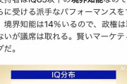 自民議員や上級国民だけウハウハ史上最高益の一方、一般日本人の実質賃金は23ヶ月連続マイナス  [4/16]