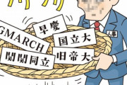【Fラン大学一覧】「行く意味ある？Fラン大学まとめ」記事に批判「名誉毀損にならないのか？」