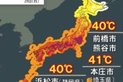 【緊急】明日さらなる暑さ　全国で40度続出