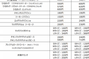 【悲報】マクドナルド、値上がりしすぎて「もう誰も食わねえだろこれ」って値段になる