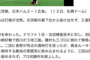 今日のヤクルト広島戦で初一軍先発する高卒奥川が残しそうな成績
