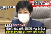 【朗報】東京、明日から日常へ