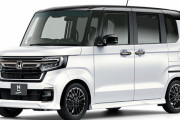 軽自動車は一番売れてるから一番進化する！もはや６６０ｃｃの規制があるだけのスーパーカーだよな？