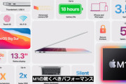 M1搭載のMacBook Air買うんやが8GBでええんか？