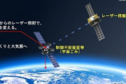 世界初！日本のエンジニアがレーザーで宇宙ゴミを除去する画期的な衛星を開発へ　海外の反応