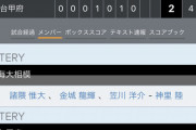 【De集合】東海大相模、金城-神里バッテリーで甲子園まであと1勝