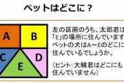 【画像】これすぐ分かったらIQ120